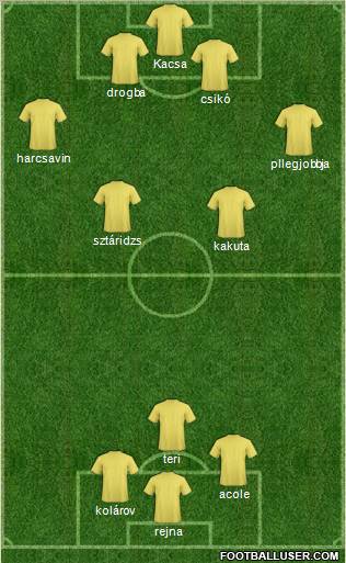 Champions League Team Formation 2011