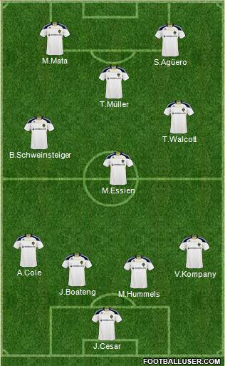 Los Angeles Galaxy Formation 2011