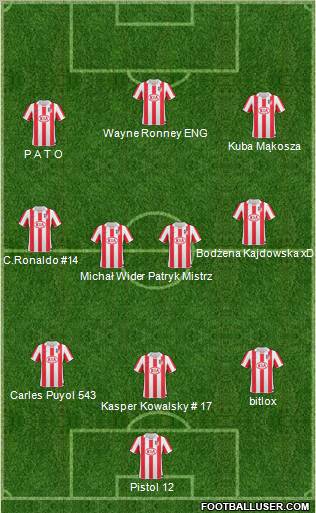 Atlético Madrid B Formation 2011