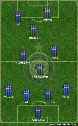 F.C. Internazionale Formation 2011