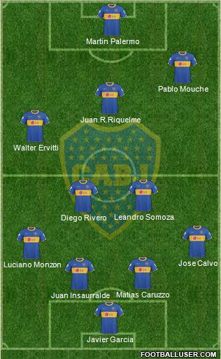 Boca Juniors Formation 2011