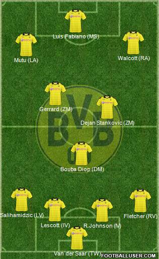 Borussia Dortmund Formation 2011