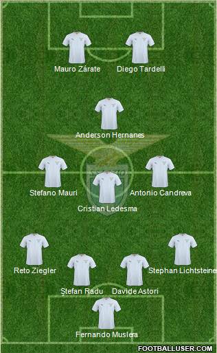 S.S. Lazio Formation 2011
