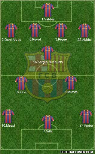 F.C. Barcelona Formation 2011