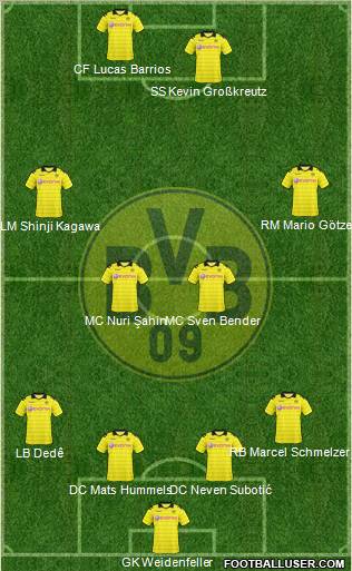 Borussia Dortmund Formation 2011