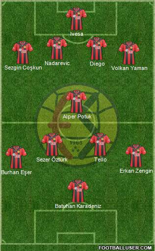 Eskisehirspor Formation 2011