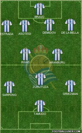 Real Sociedad S.A.D. Formation 2011