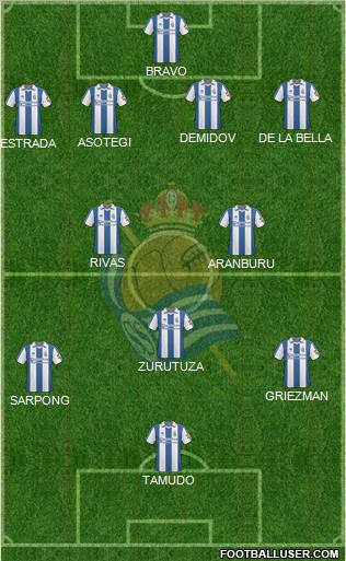 Real Sociedad S.A.D. football formation