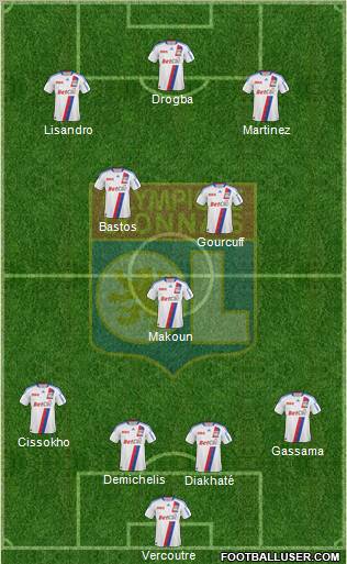 Olympique Lyonnais Formation 2011