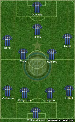 F.C. Internazionale Formation 2011