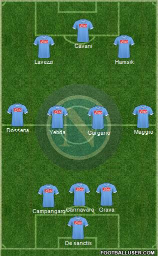 Napoli Formation 2011
