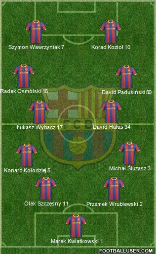 F.C. Barcelona Formation 2011