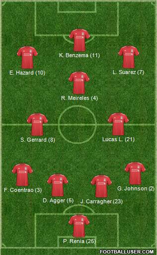 Liverpool Formation 2011
