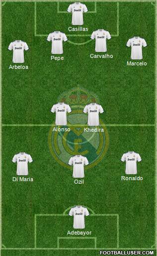 Real Madrid C.F. Formation 2011
