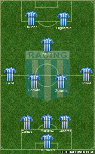 Racing Club football formation