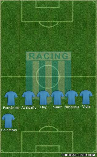 Racing Club football formation