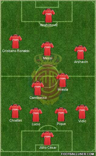 R.C.D. Mallorca S.A.D. Formation 2011
