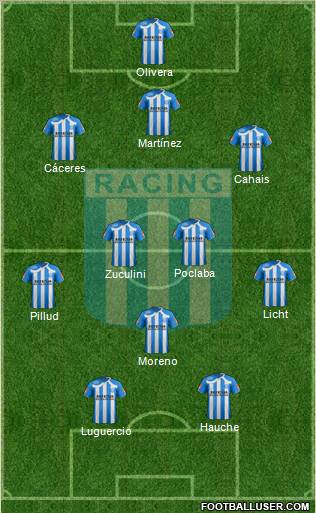 Racing Club football formation