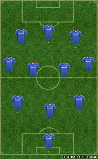 Chelsea Formation 2011