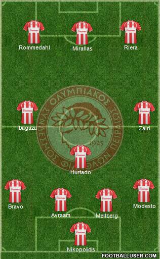 Olympiakos SF Piraeus Formation 2011