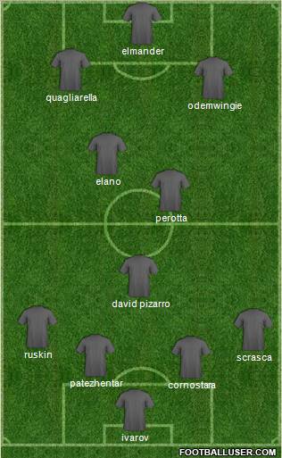 Pro Evolution Soccer Team Formation 2011