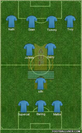 Uruguay Formation 2011
