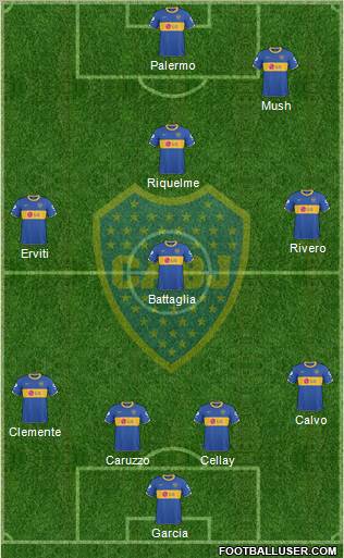 Boca Juniors Formation 2011