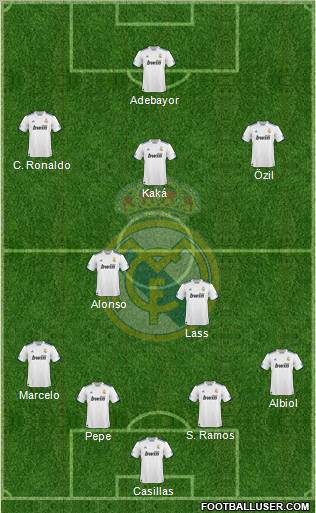 Real Madrid C.F. Formation 2011