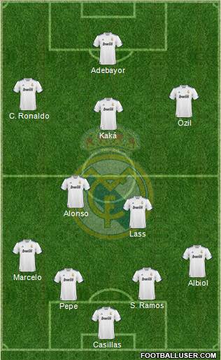 Real Madrid C.F.