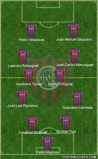 San Lorenzo de Almagro Formation 2011
