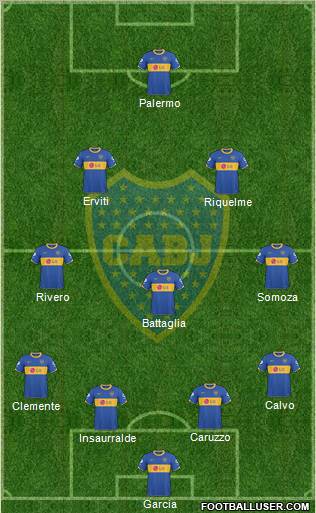 Boca Juniors Formation 2011