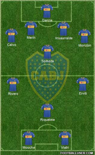 Boca Juniors Formation 2011