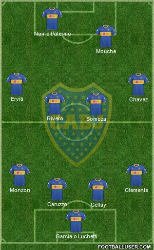 Boca Juniors Formation 2011