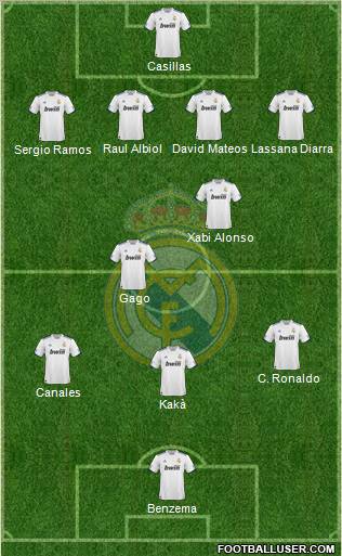 Real Madrid C.F. Formation 2011
