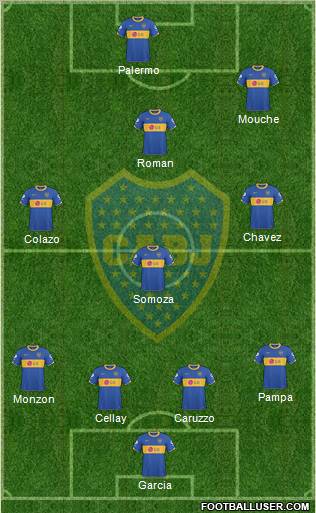 Boca Juniors Formation 2011