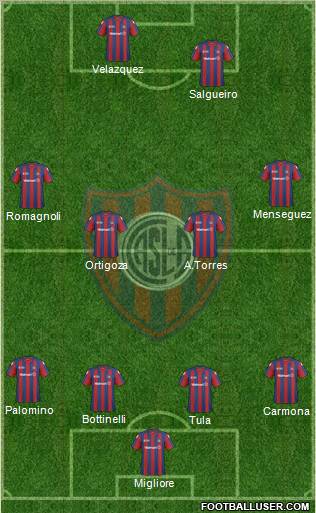 San Lorenzo de Almagro Formation 2011