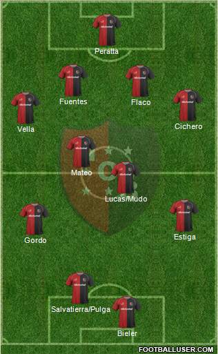 Newell's Old Boys football formation