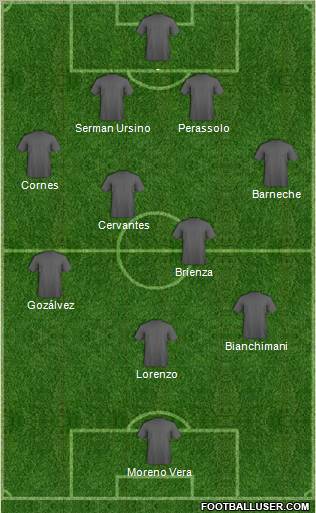 World Cup 2010 Team Formation 2011