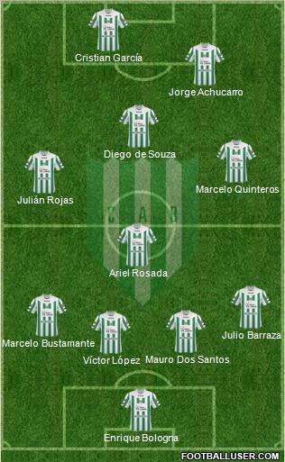 Banfield 4-3-1-2 football formation