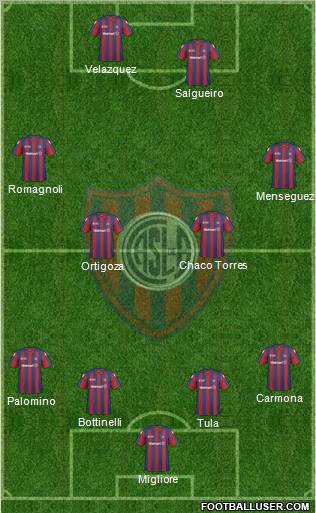 San Lorenzo de Almagro Formation 2011