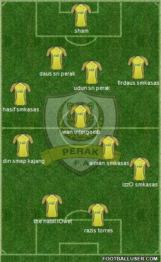 Perak Formation 2011