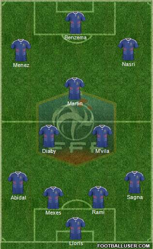 France Formation 2011