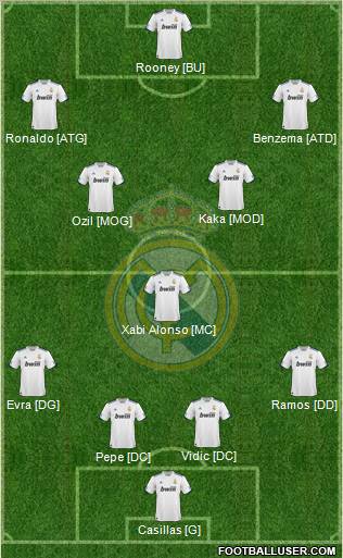 Real Madrid C.F. Formation 2011