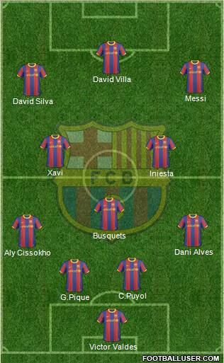 F.C. Barcelona Formation 2011