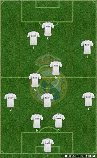 Real Madrid C.F. Formation 2011