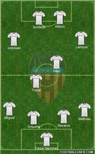 Valencia C.F., S.A.D. Formation 2011