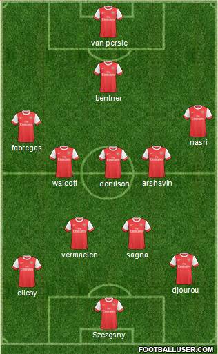 Arsenal Formation 2011