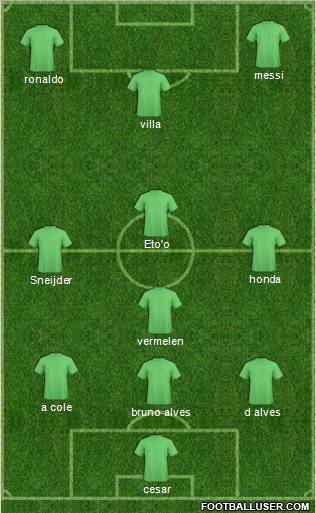Dream Team Formation 2011
