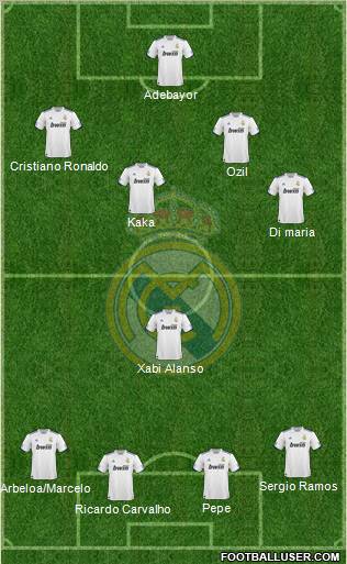 Real Madrid C.F. Formation 2011