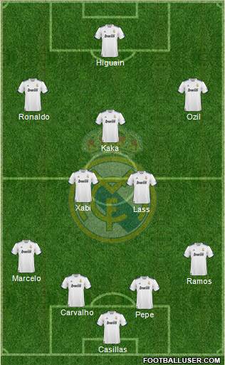 Real Madrid C.F. Formation 2011